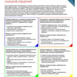 11_disc-menedzhment-personal-page-008