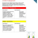 11_disc-menedzhment-personal-page-012