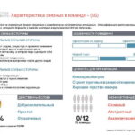 18_disc_gruppovoj-komandnyj-otchet_disc_rus-page-017