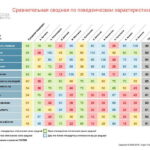 18_disc_gruppovoj-komandnyj-otchet_disc_rus-page-028