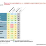 18_disc_gruppovoj-komandnyj-otchet_disc_rus-page-029