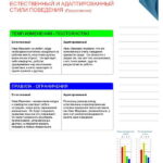 3_disc_upravlenie-talantami_versija-dlja-rukovoditelej-page-013