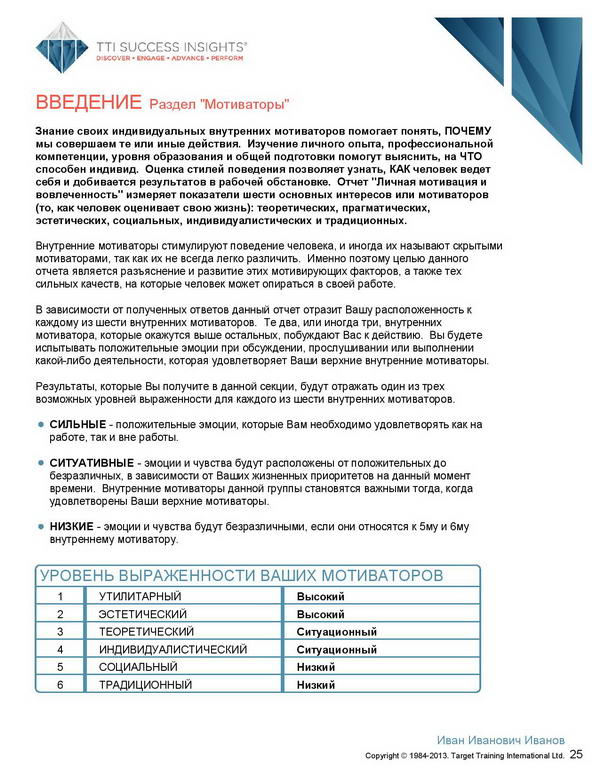 3_disc_upravlenie-talantami_versija-dlja-rukovoditelej-page-026