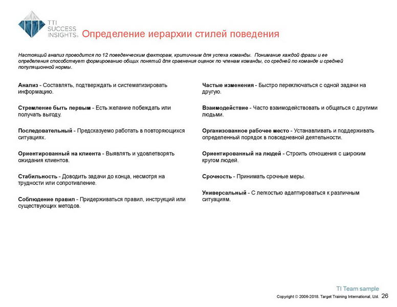 6_Групповой командный отчет_DISC и Мотиваторы RUS-page-027