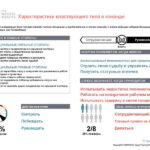 6_Групповой командный отчет_DISC и Мотиваторы RUS-page-035