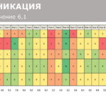 Отчет_об_эффективности_взаимодействия_в_команде_25072020_Пример-page-013