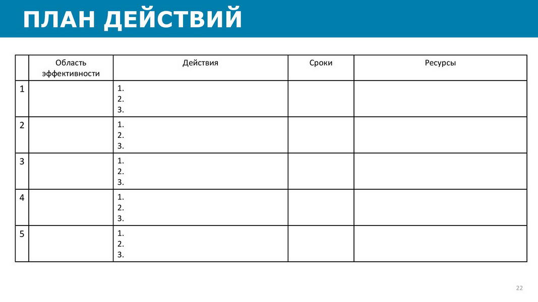 Отчет_об_эффективности_взаимодействия_в_команде_25072020_Пример-page-020